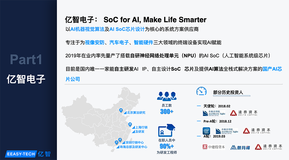 亿智电子吴浪：超百万颗芯片量产落地，AI芯片规模化落地的四大难点 | GTIC2020 - 知乎