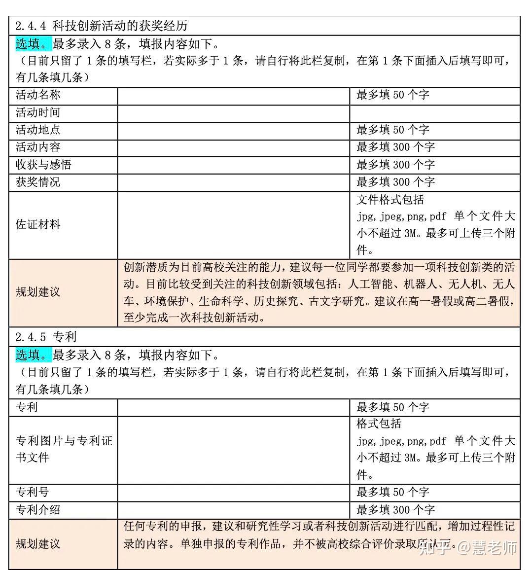 综合素质要刷网课吗知乎(综合素质可以直接刷真题吗)
