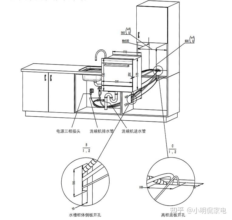 洗碗机安装方法图片