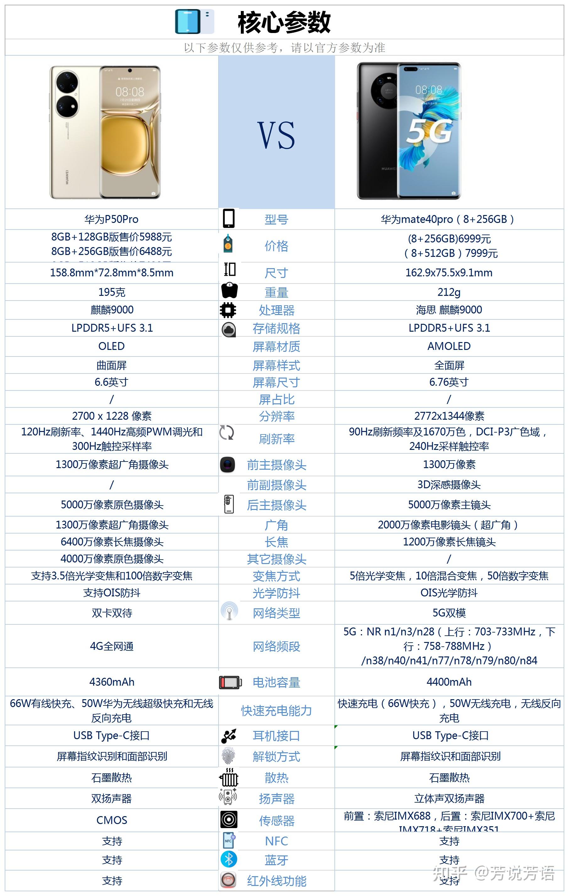 华为matepro尺寸图片