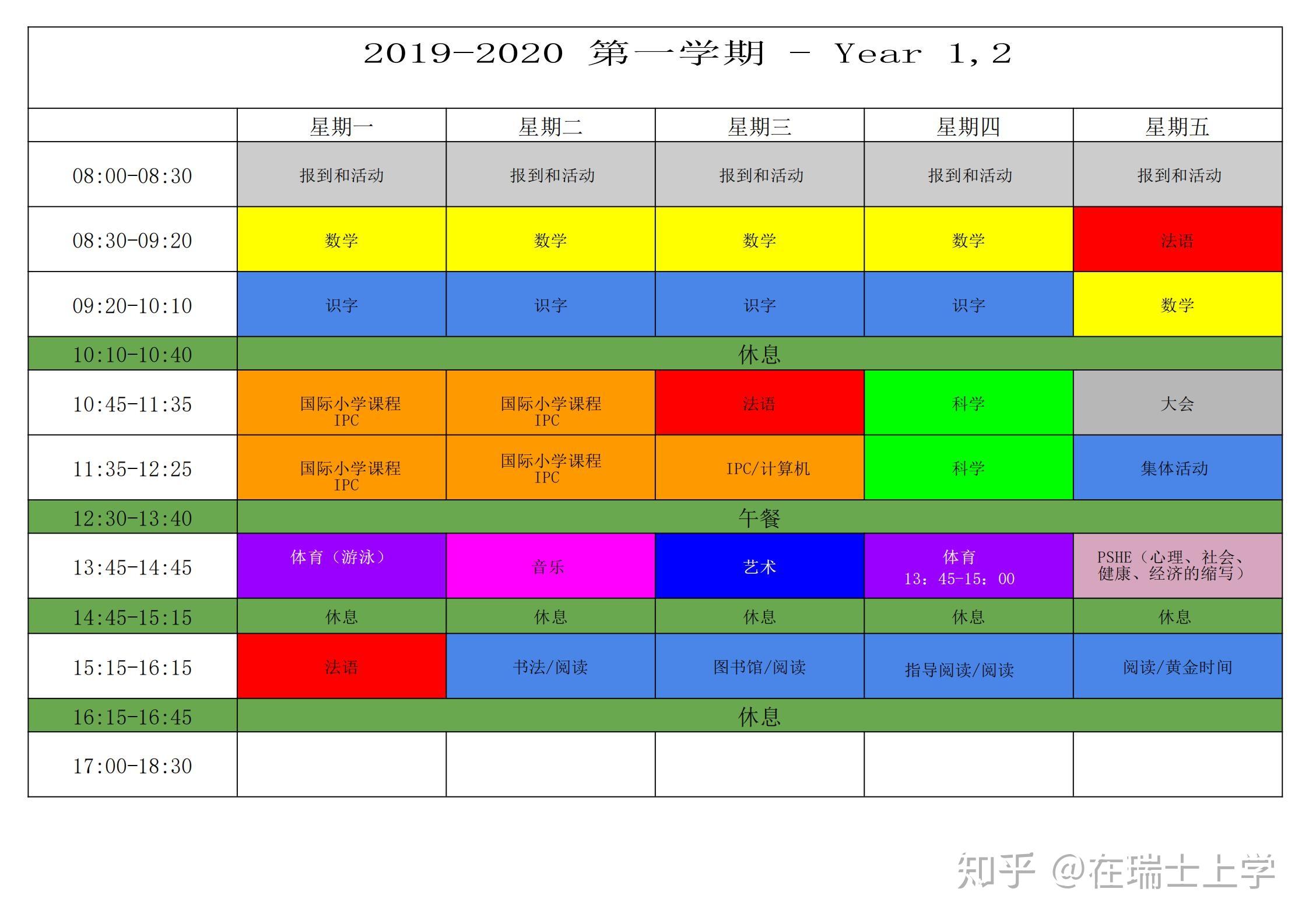 瑞士贵族学校小学12年级上什么课