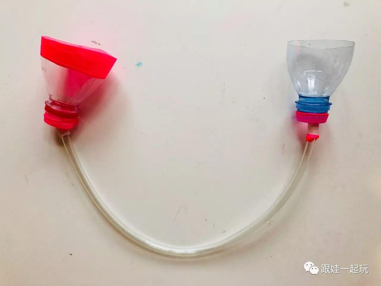 游戏4:自制听诊器,玩角色扮演(20分钟)
