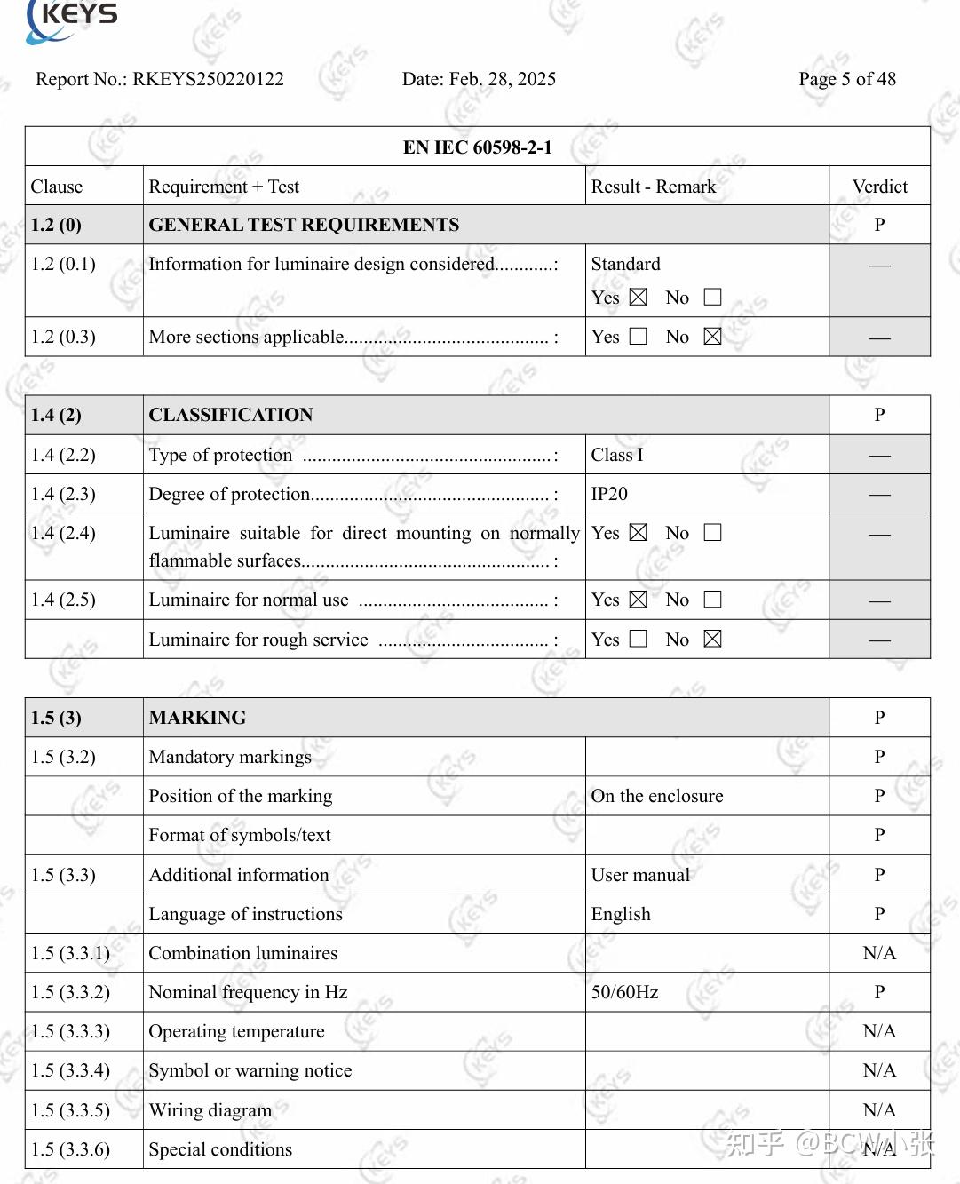 Uv Inspection Form UV灯的CE认证模板 - 知乎
