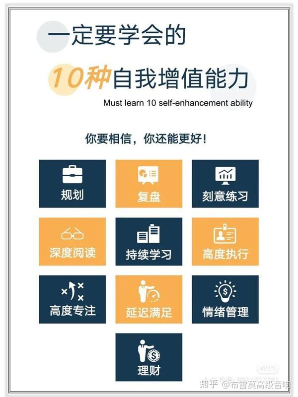 10个让你改命的习惯,认同的点赞! - 知乎