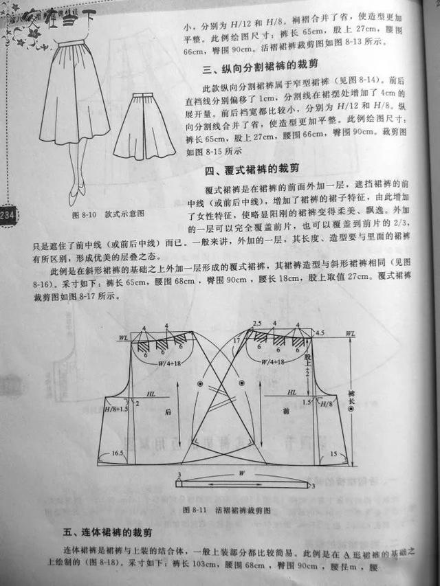 太阳裙裤的裁剪方法图片