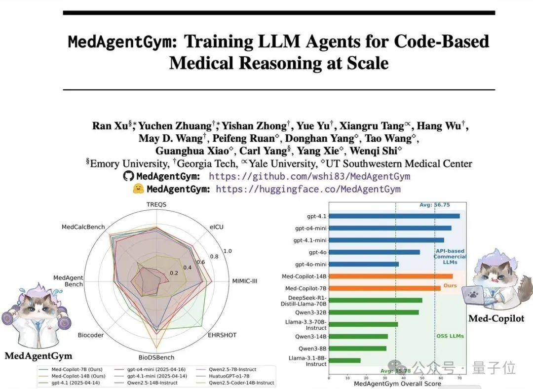 7B模型对标GPT-4o，全球首个医疗代码生成大模型训练平台来了- 知乎