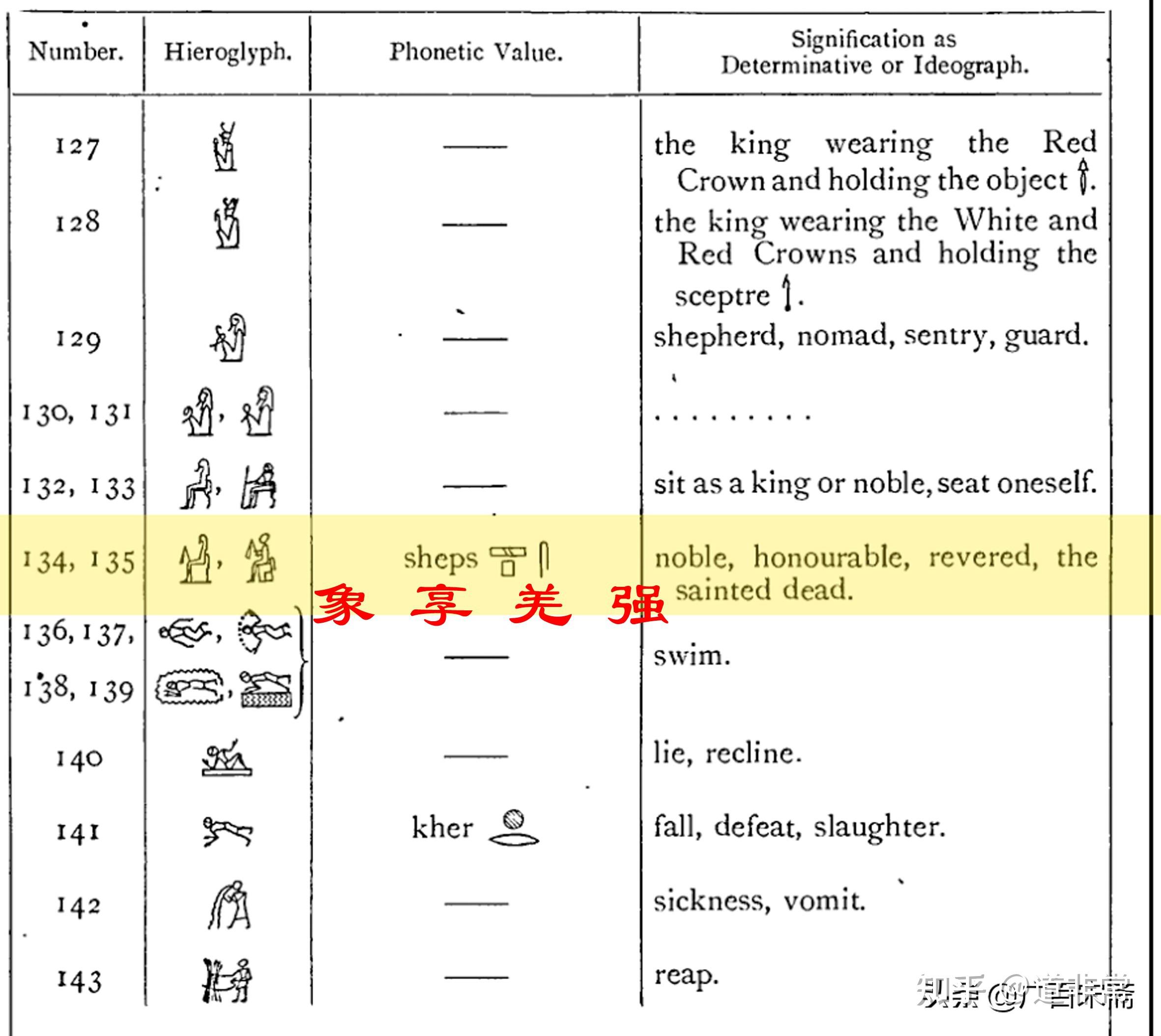 古象雄文明图片