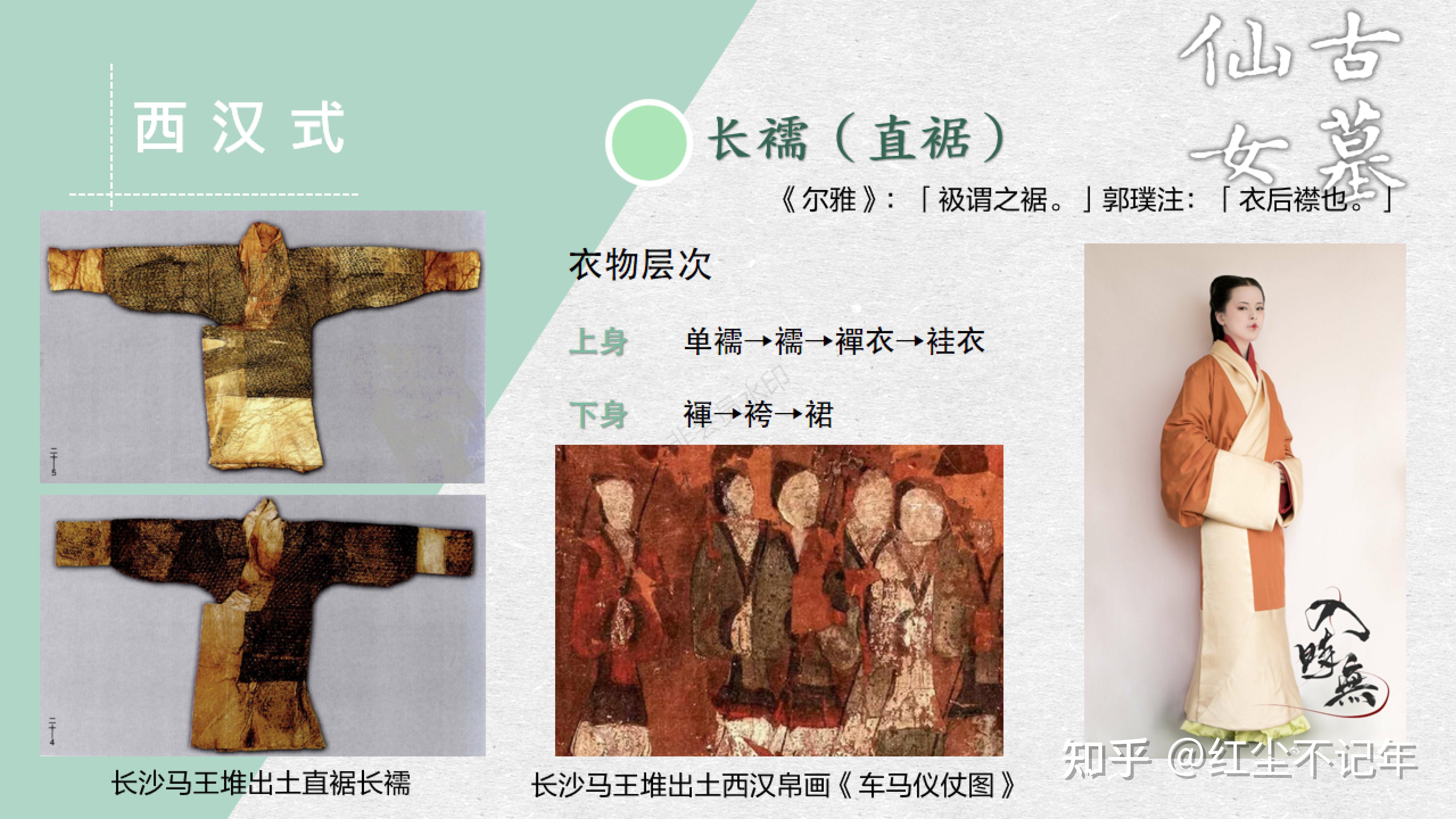 先秦/秦汉的汉服形制 - 知乎