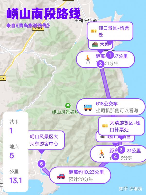 2023青岛游玩攻略!附详细路线图 - 知乎