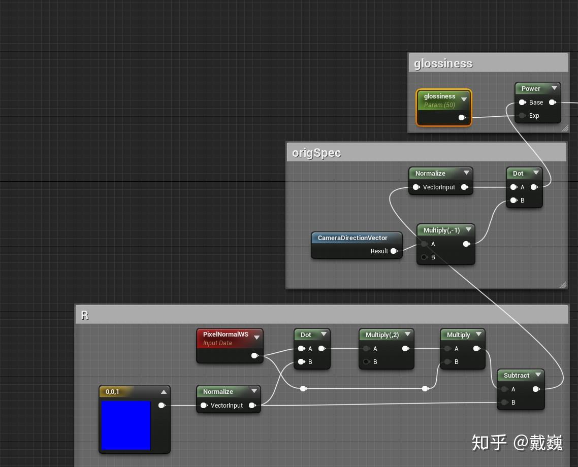 关于ue4里暖场是什么意思的信息