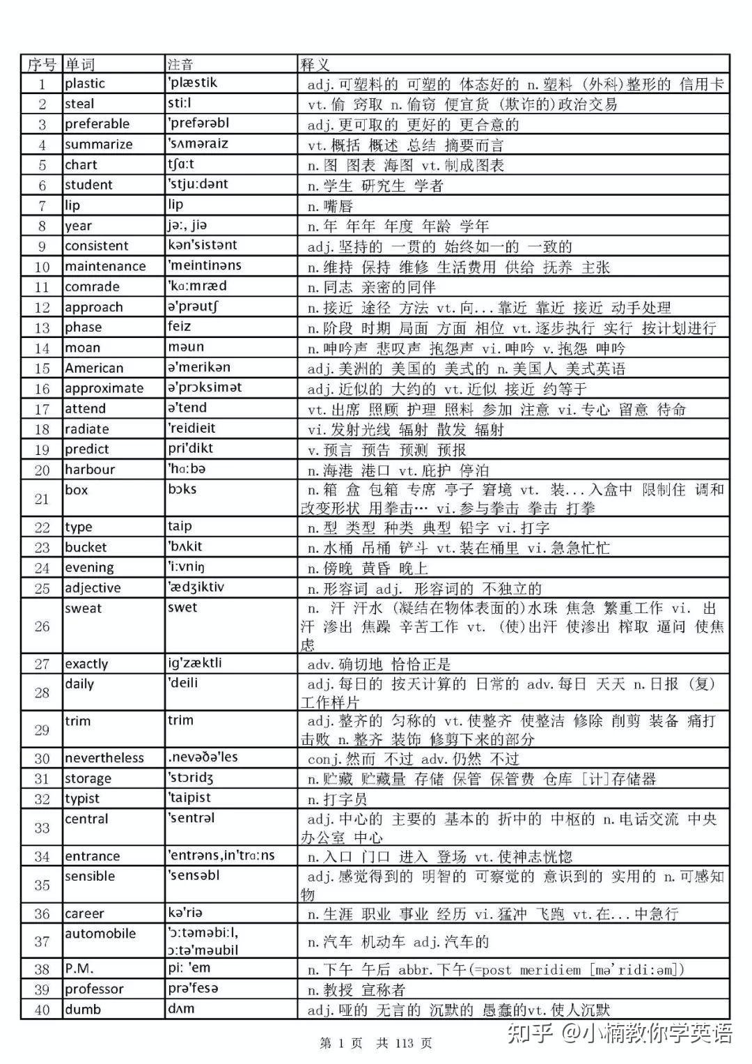 【干货】全国英语等级考试和四六级有什么区别，【收藏】全国英语等级考试和四六级有什么区别 知乎