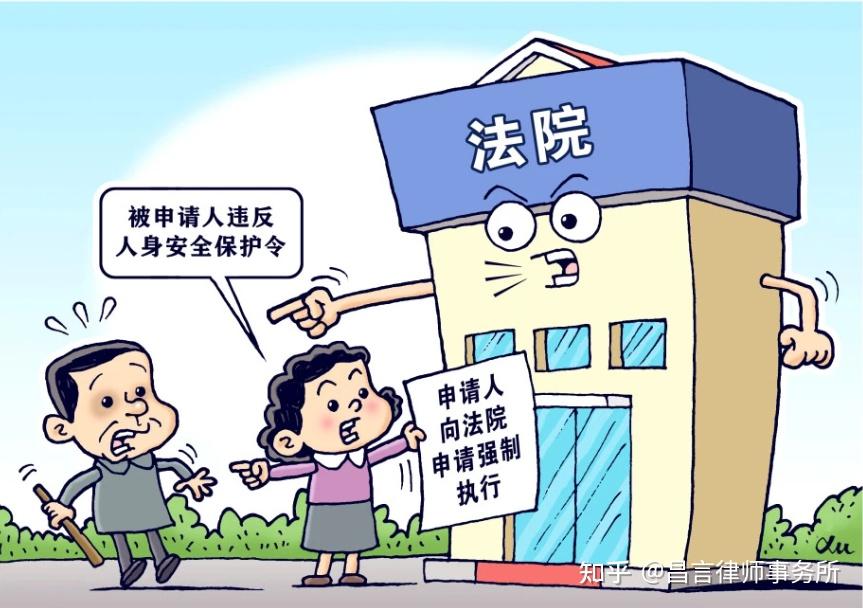 昌言期刊|申请强制执行,需注意的法律要点 - 知乎