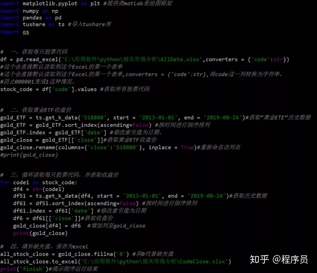 Python黄金相关性市场探析——如何利用相关性寻找最佳建仓时机！ - 知乎