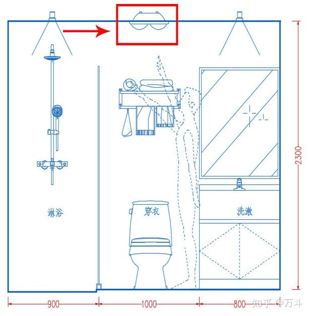 图文详解浴霸的正确安装位置