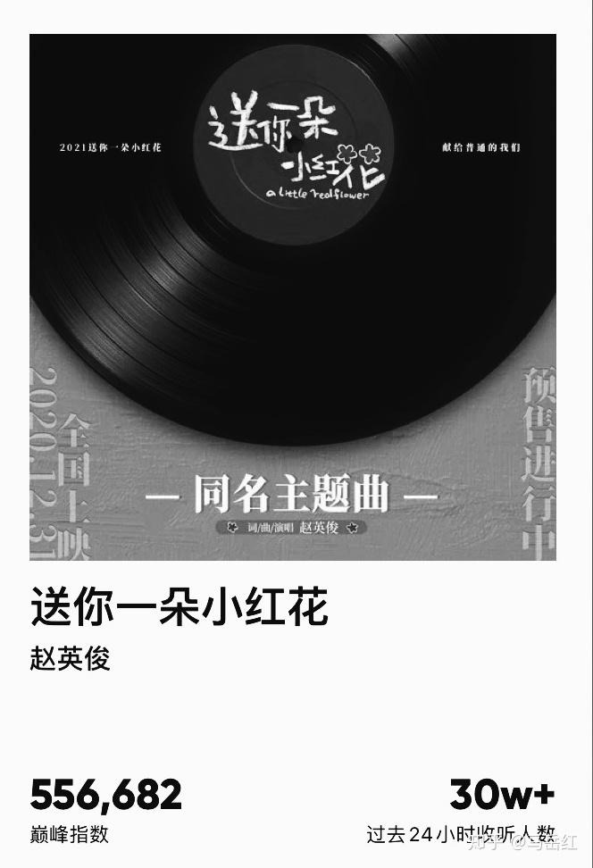 無意間聽了一首在抖音排行榜排名第二的歌曲《送你一朵小紅花》,歌詞