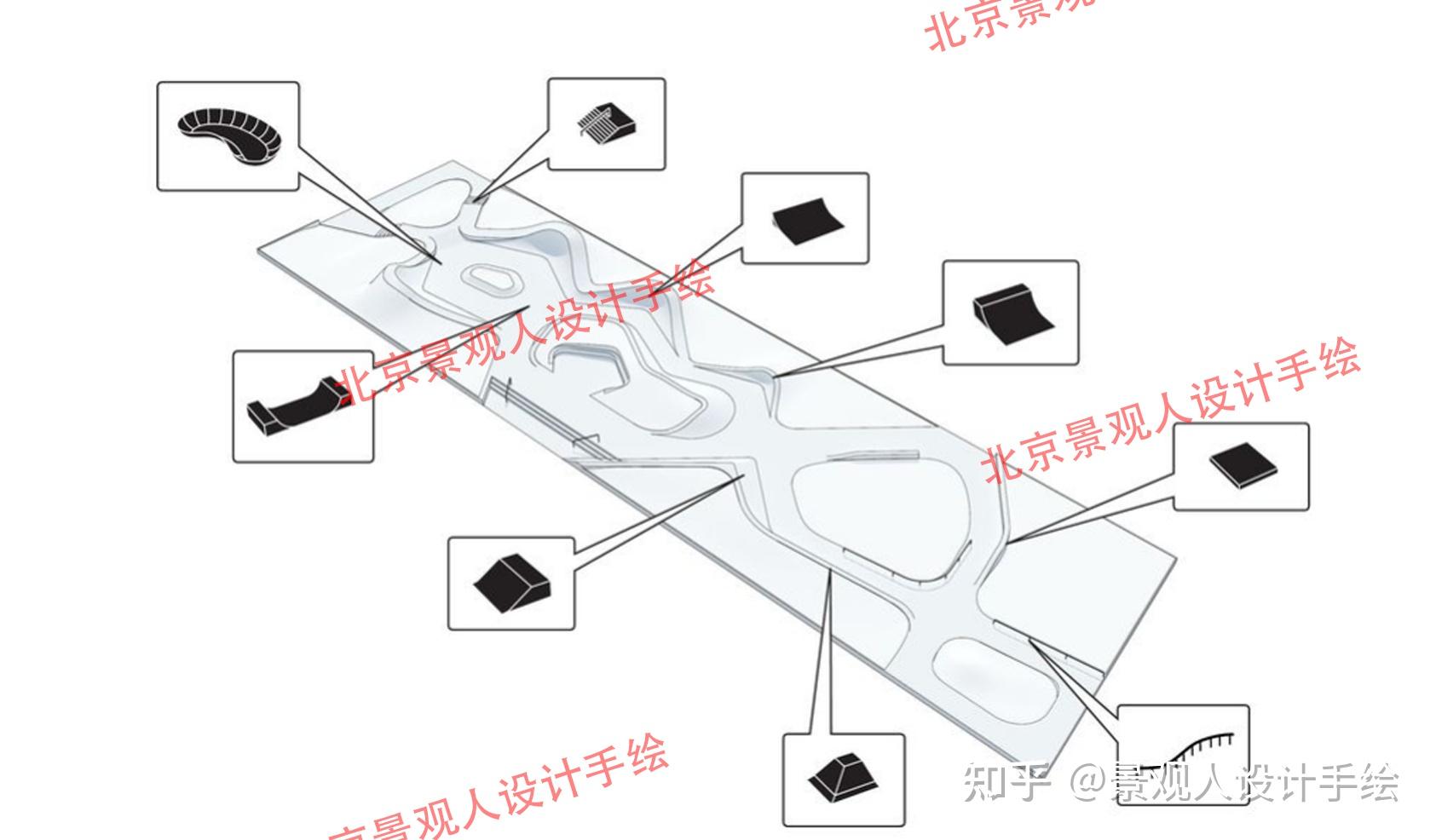 平面滑板活动场地效果图滑板活动场地效果图覆土建筑鸟瞰图休息空间及