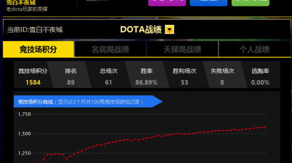 IM电竞官网 - 专业电竞投注平台注册登录送体验金打击电竞博彩先得规范产业运作