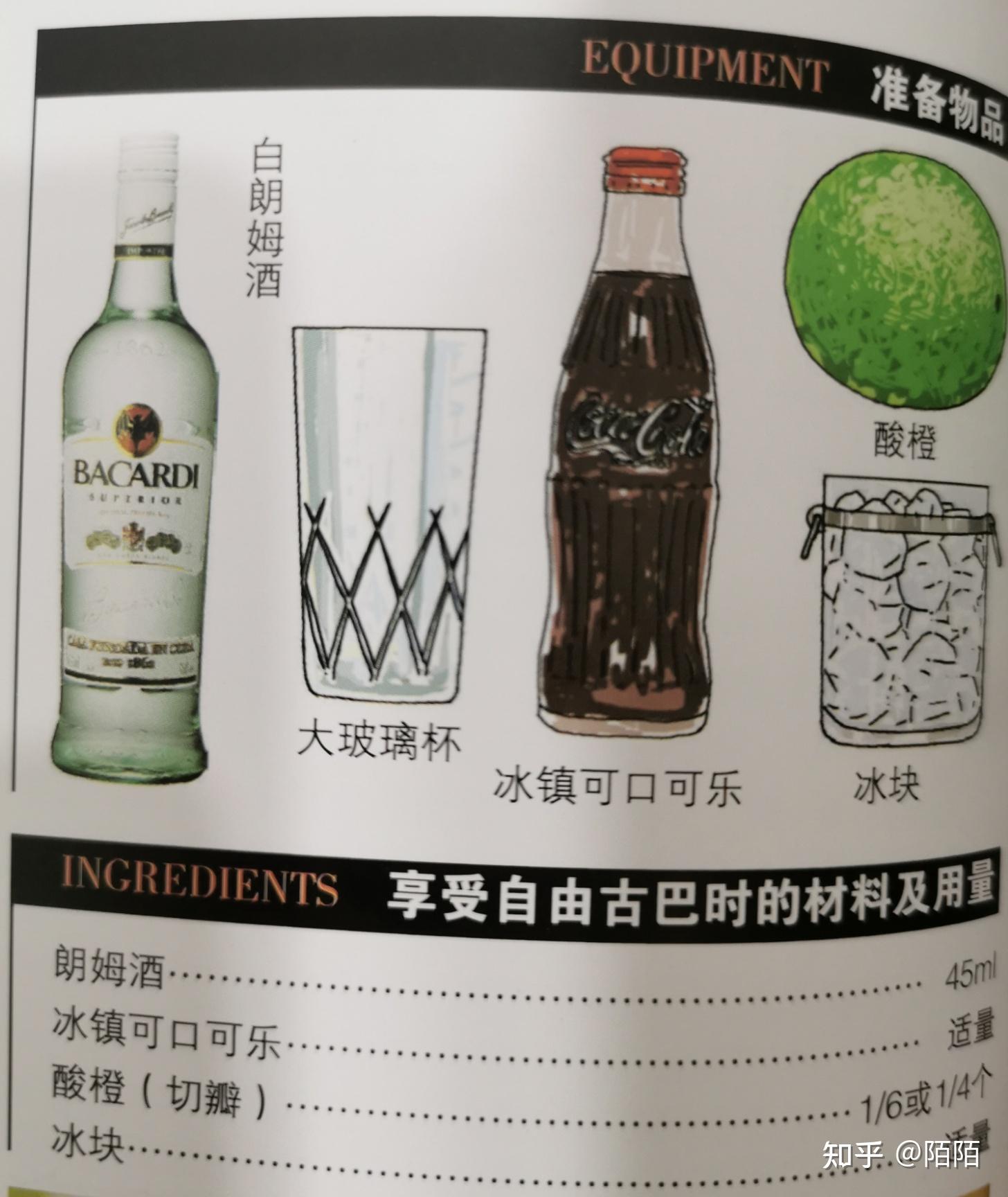 朗姆酒两大产地为英国殖民地和法国殖民地