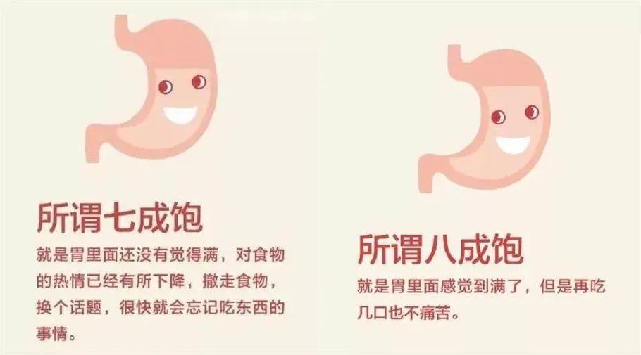 能吃是福!老年人推崇的饮食方法真的科学吗? - 知乎