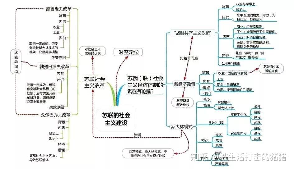 现代罗马经济总量_罗马假日(2)