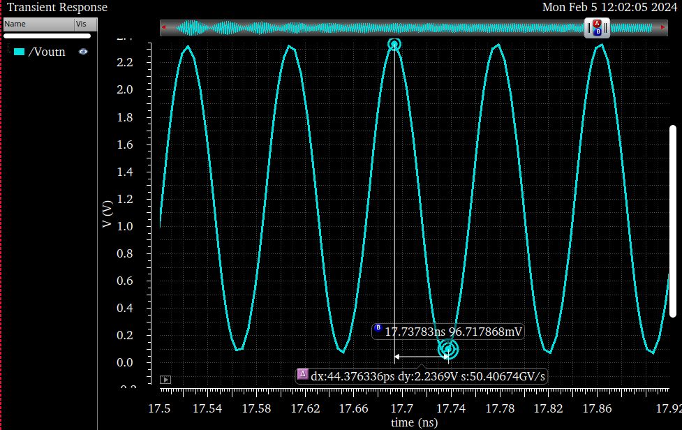 CHAPTER 13 TRANSCEIVER DESIGN EXAMPLE 知乎