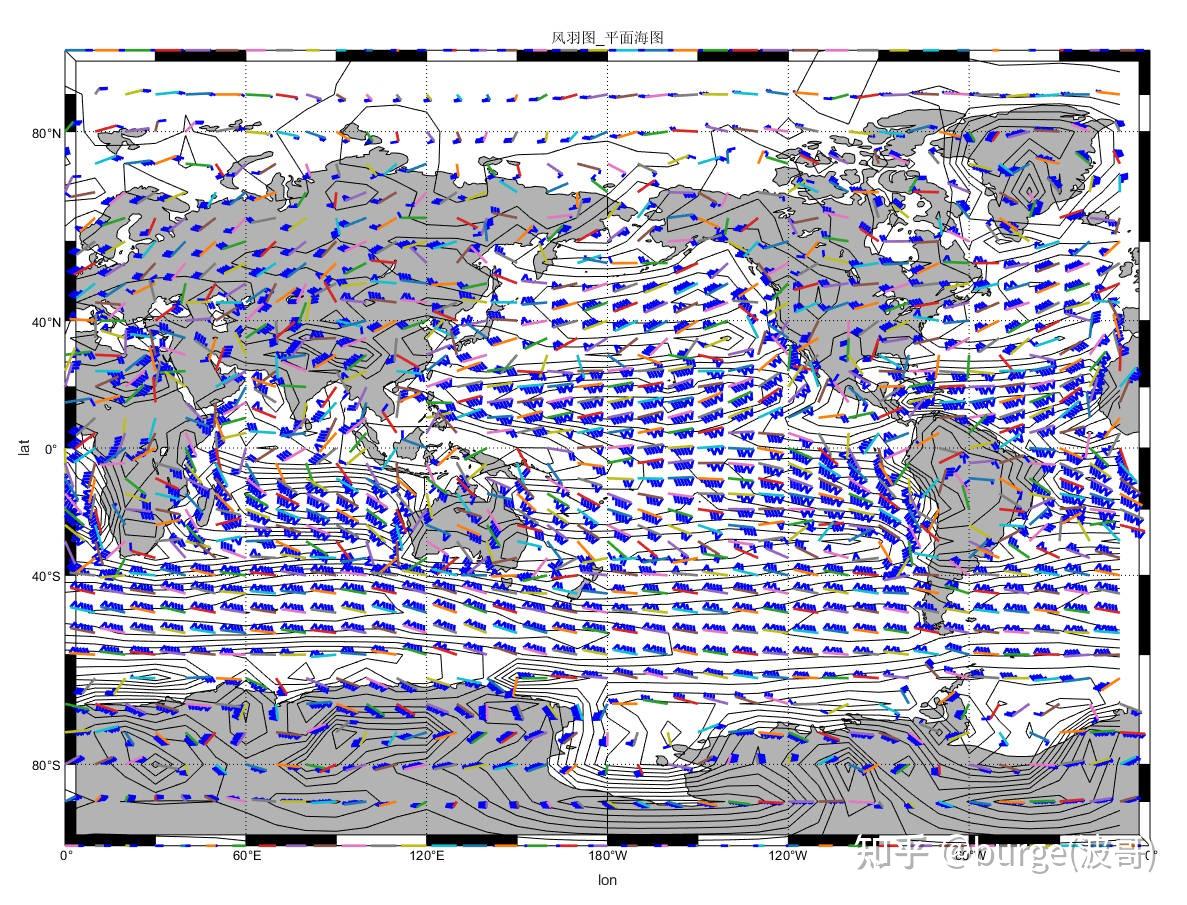 matlab
