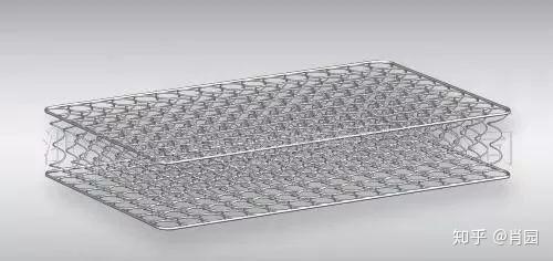 整网弹簧就是一张床垫由一个整体的弹簧网构成,像下面那样.