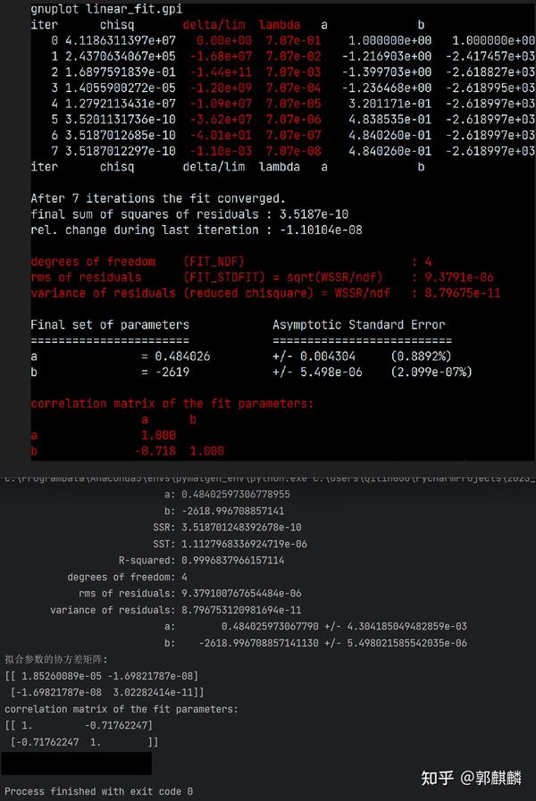 使用 Gnuplot 进行数据拟合（输出的含义是什么？） - 知乎
