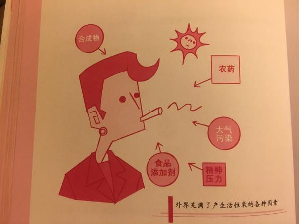 活性健康化妆品_大高酵素化妆姿生堂化收品_唯品会的化妆品是正品吗