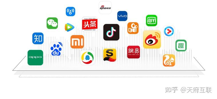 騰訊新聞,新浪新聞,網易新聞,搜狐新聞,趣頭條,萬能鑰匙,vivo,oppo