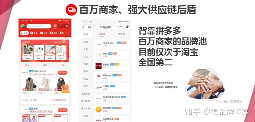 品牌特卖平台：行业新趋势
