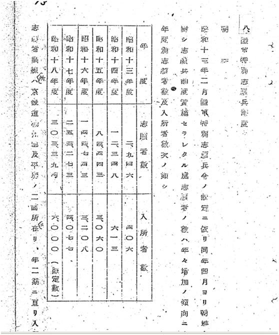 棒子人口数量_玉米棒子图片(2)