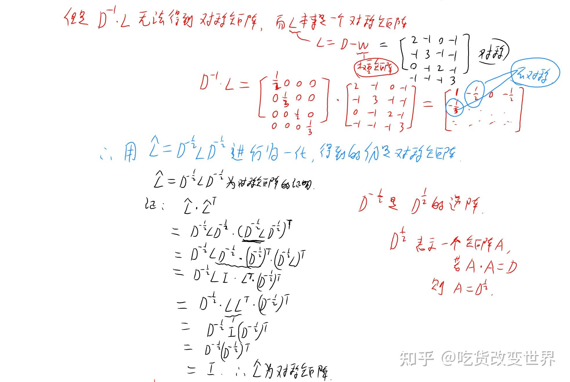 预备知识5 图的傅里叶变换