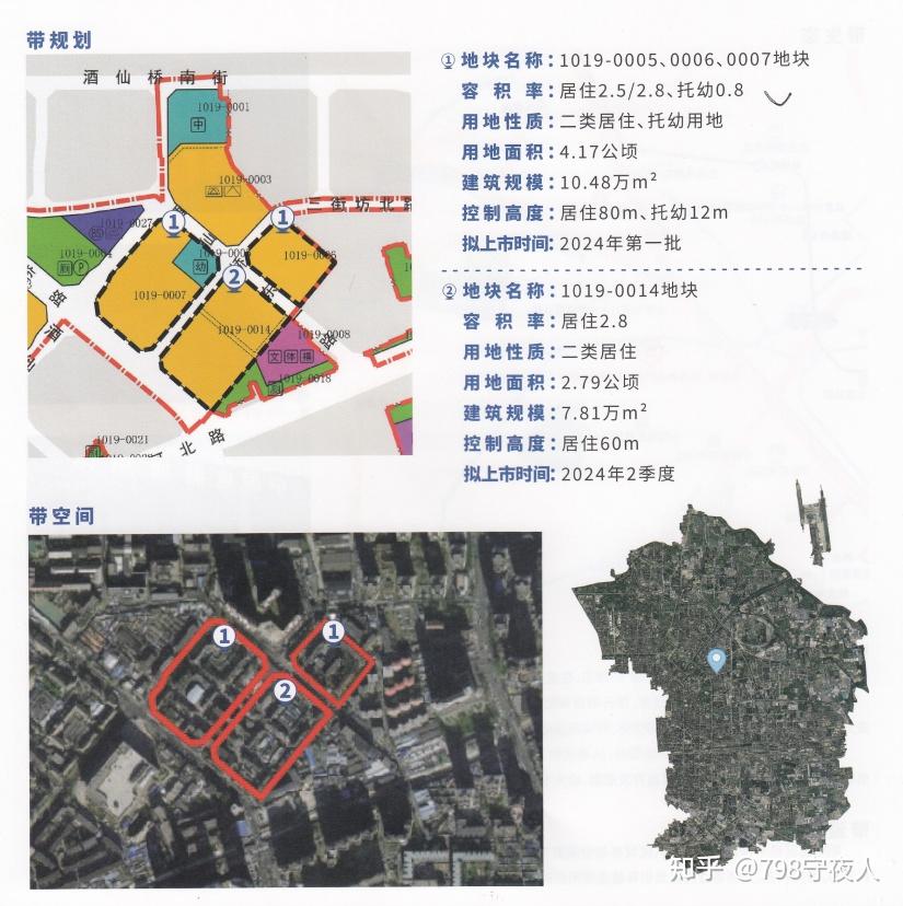孙河组团p地块东坝北区北岗子一体化商业地块电子城西扩电子城西区