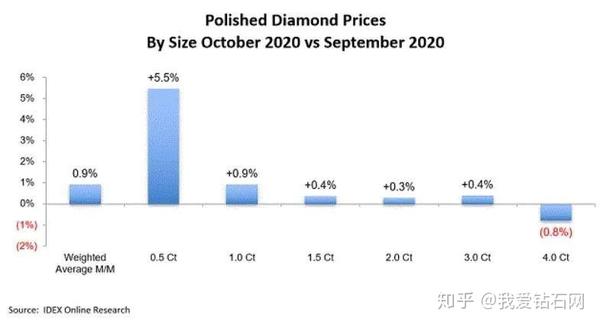 萬足金最新價格_黃金萬足金價格今天多少一克_萬足金首飾最新價格