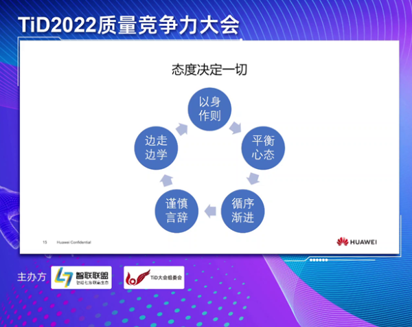 中國敏捷十年實踐者分享：敏捷教練的自我修為