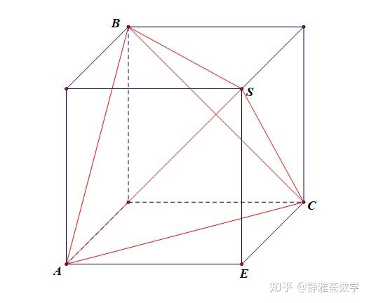 球体与正四面体切接 - 知乎