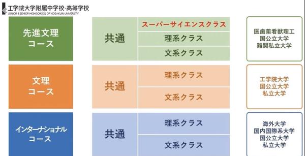 点击打开原图