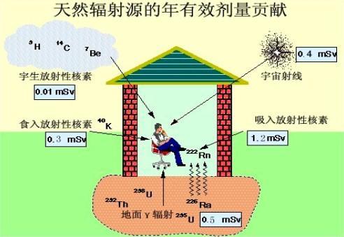 24节气的入梅是什么原理_小雪节气的含义是什么(3)