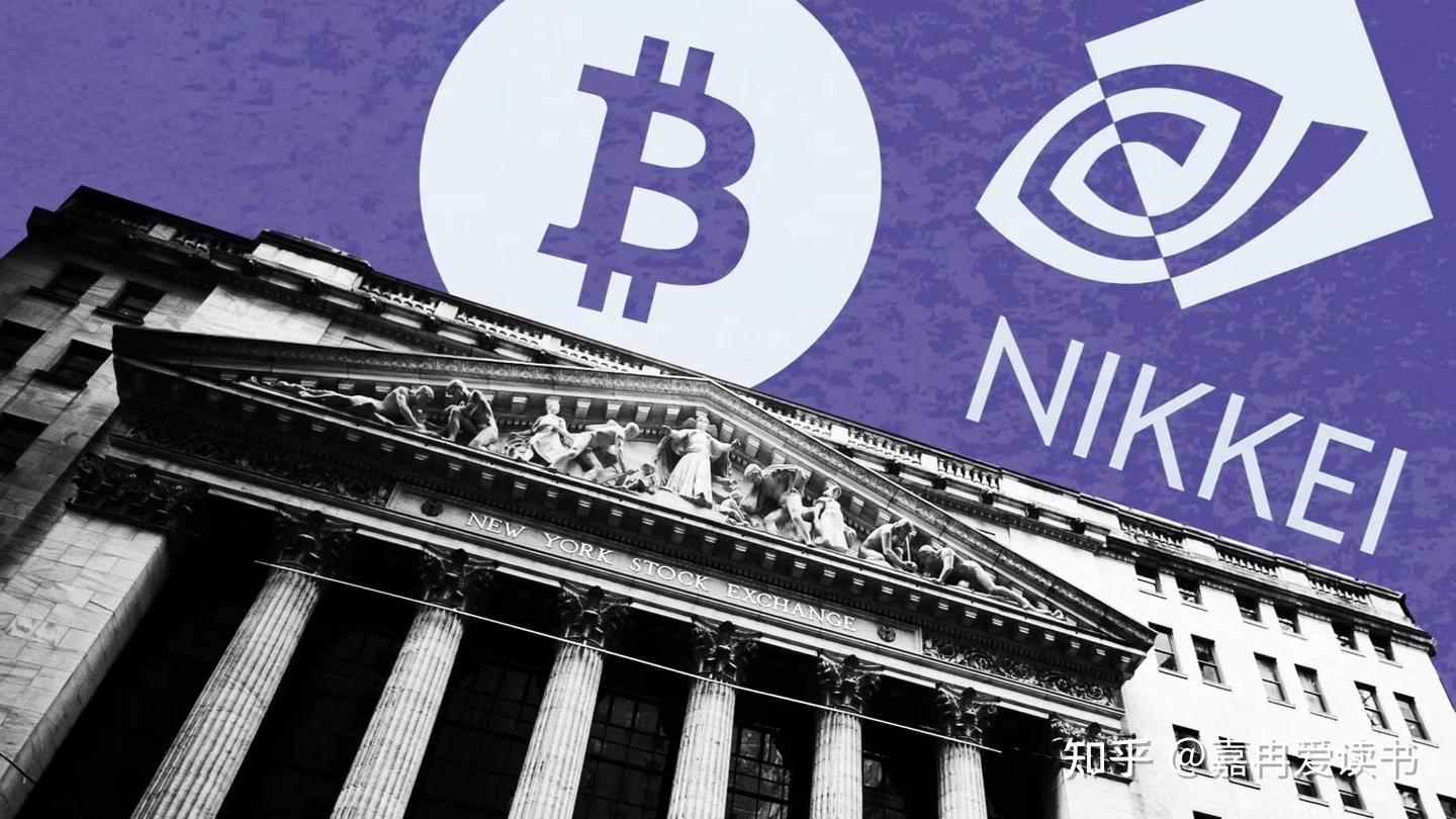 随着指数创下新纪录，股市经历“风险重置” - 知乎