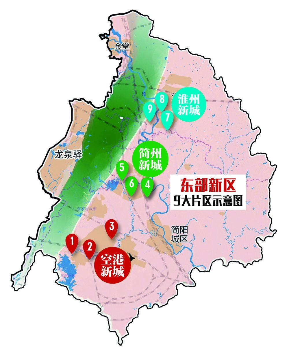成都东部新区这九大片区要强势崛起了!