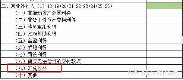 會計問彙算清繳政府補助都填營業外收入不一定