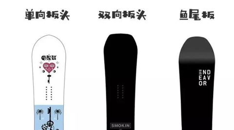 新手入门滑雪板单板,怎么选?