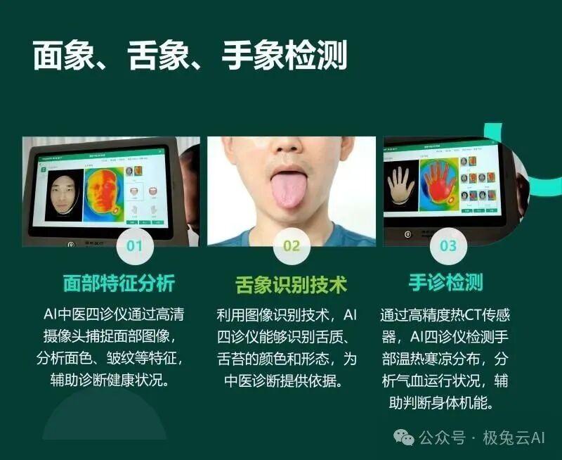 AI赋能中医行业:AI把脉,92%准确率的中医智能时代来了! - 知乎