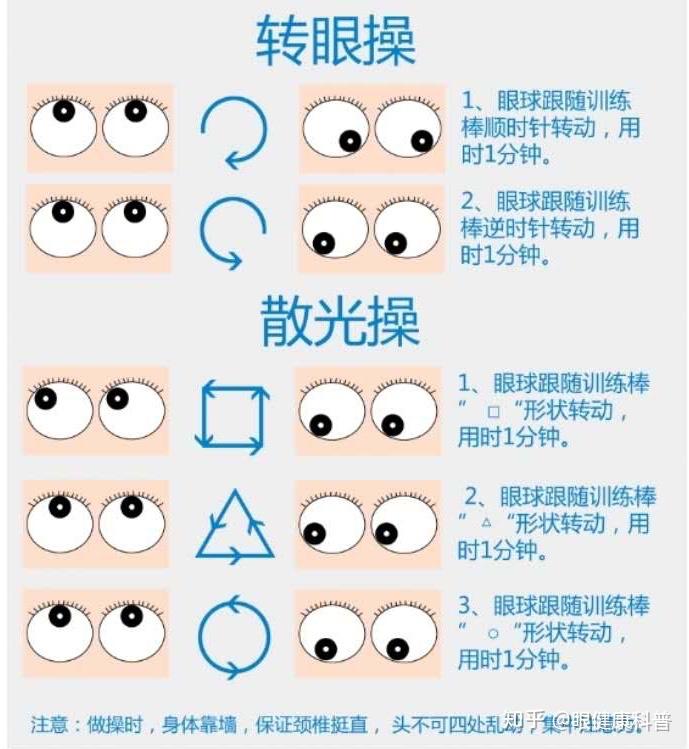 眼球放松操家长和孩子一起做