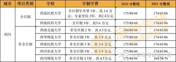 澳龙贵还是波士顿贵_港澳台联考学费贵吗_惠州港口浅澳沙滩是私人岛屿吗?