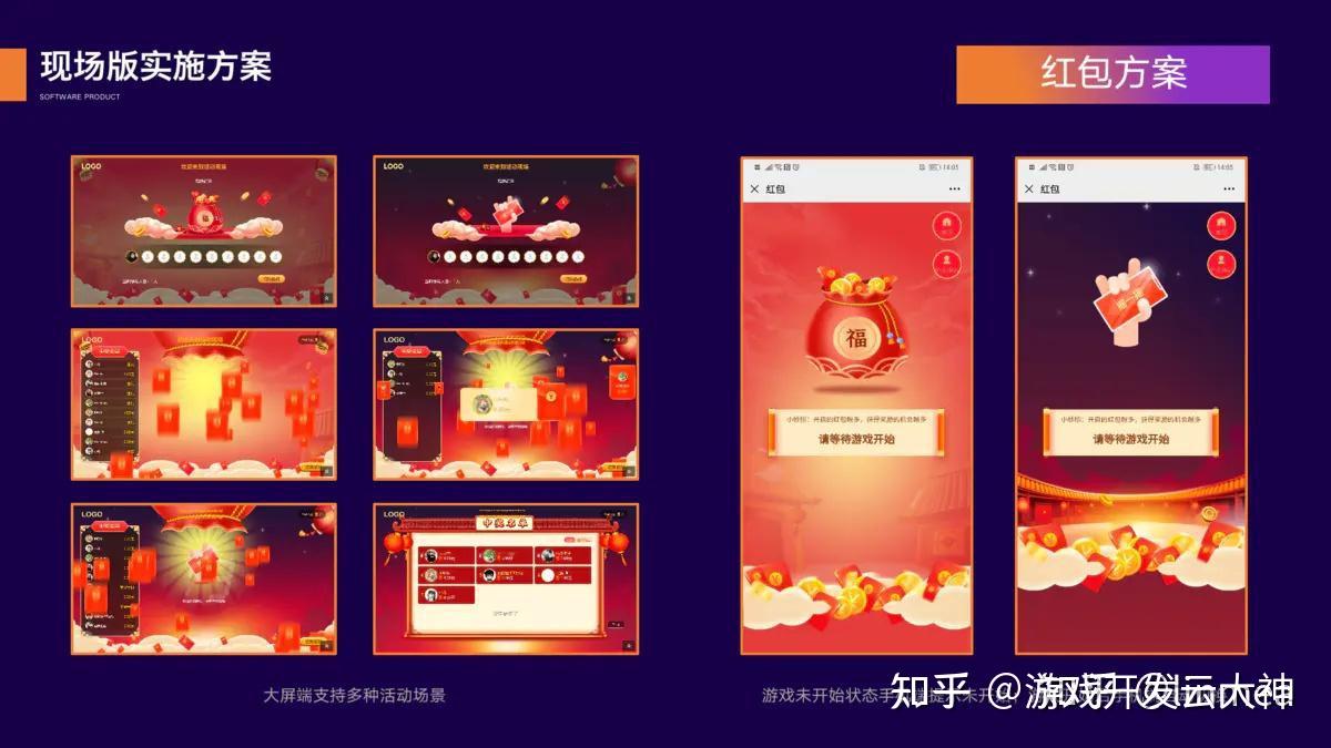 年会大屏互动游戏有哪些? - 知乎
