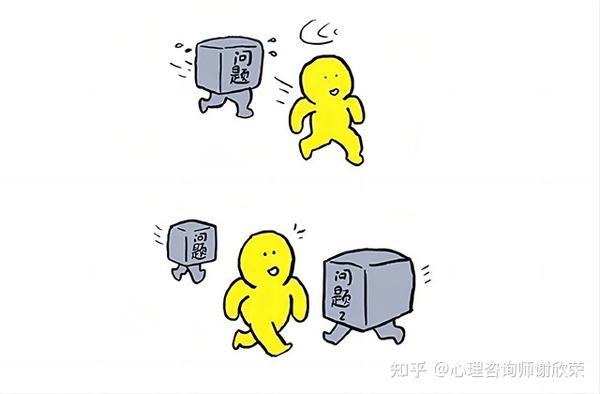 总是喜欢逃避,该如何处理? - 知乎