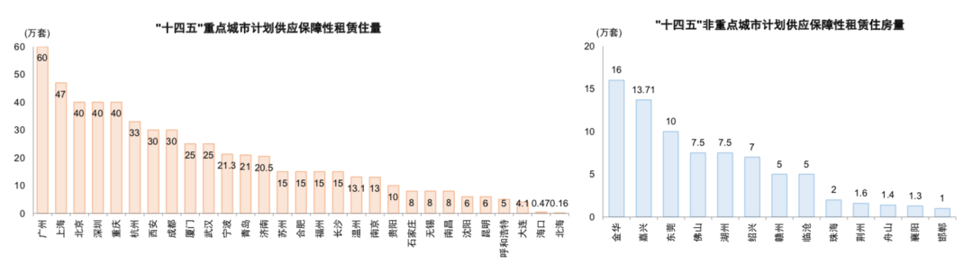 深圳6折人才房成为历史，走向保障性住房时代！ - 知乎