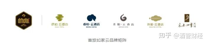 大开大合的轻管理成了首旅酒店的x因素